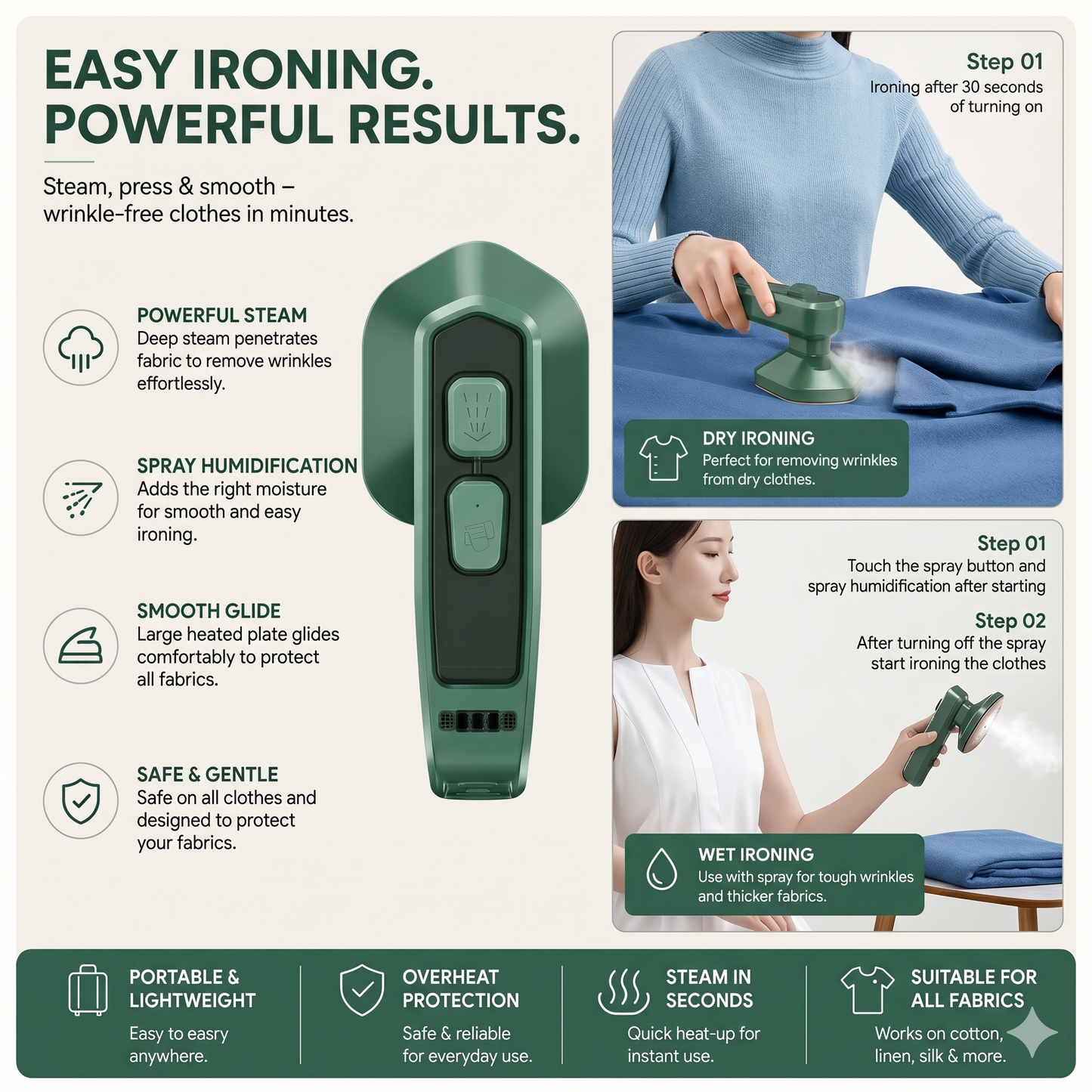 Mini iron steamer + cloth drying line